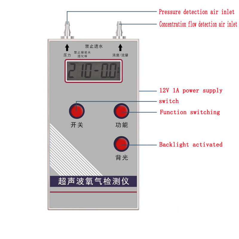 RP-01 محلل الأكسجين بالموجات ف - مراجعة Power Tools English وسعره
