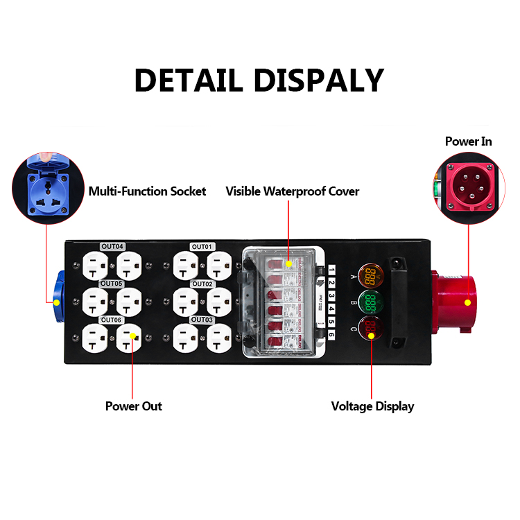 ثلاث مراحل خمسة أسلاك المرحلة  - مراجعة Power Tools Distributor وسعره