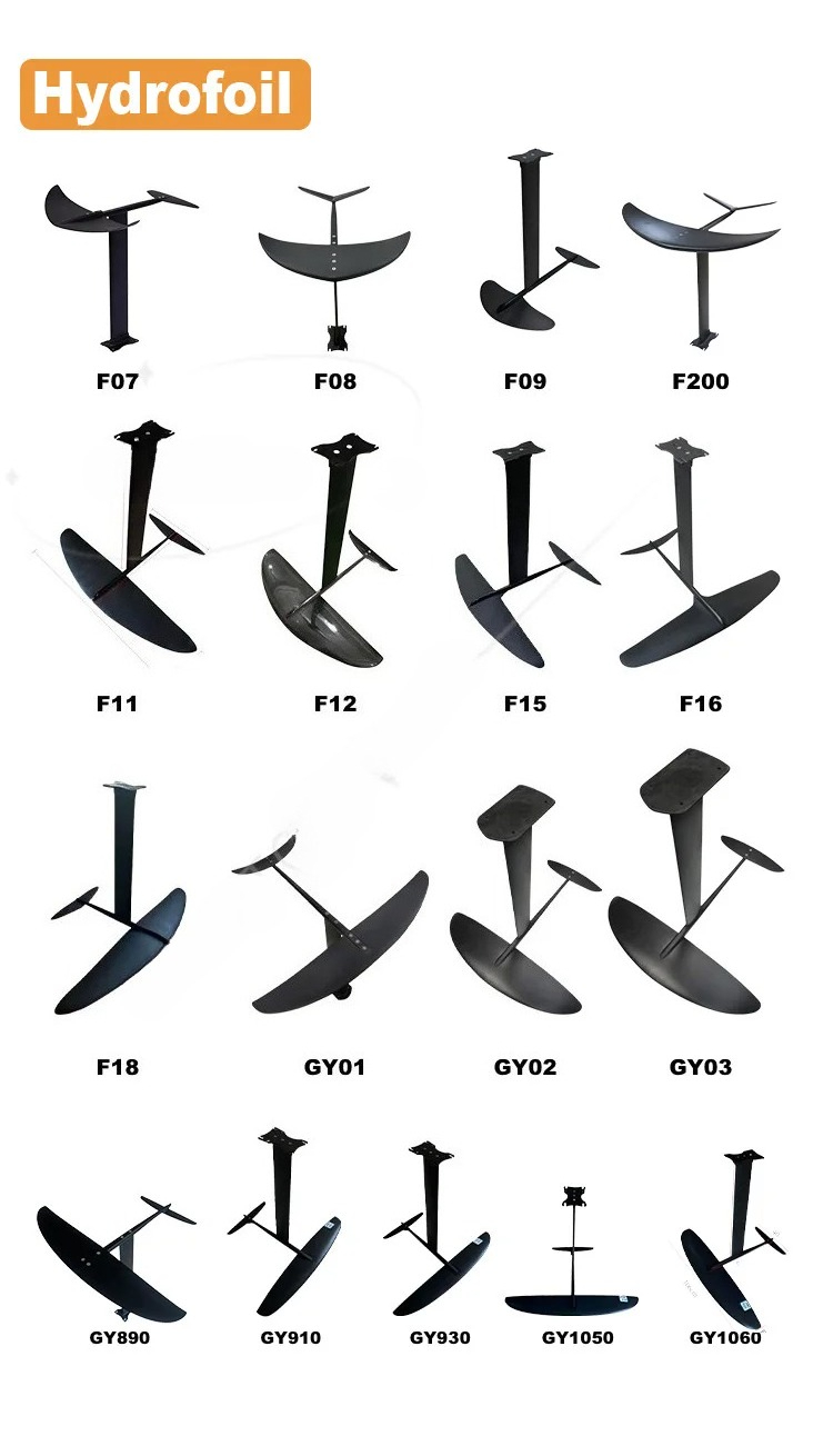 # لوح ركوب الأمواج القابل للنف - مراجعة Power Tools Logo وسعره
