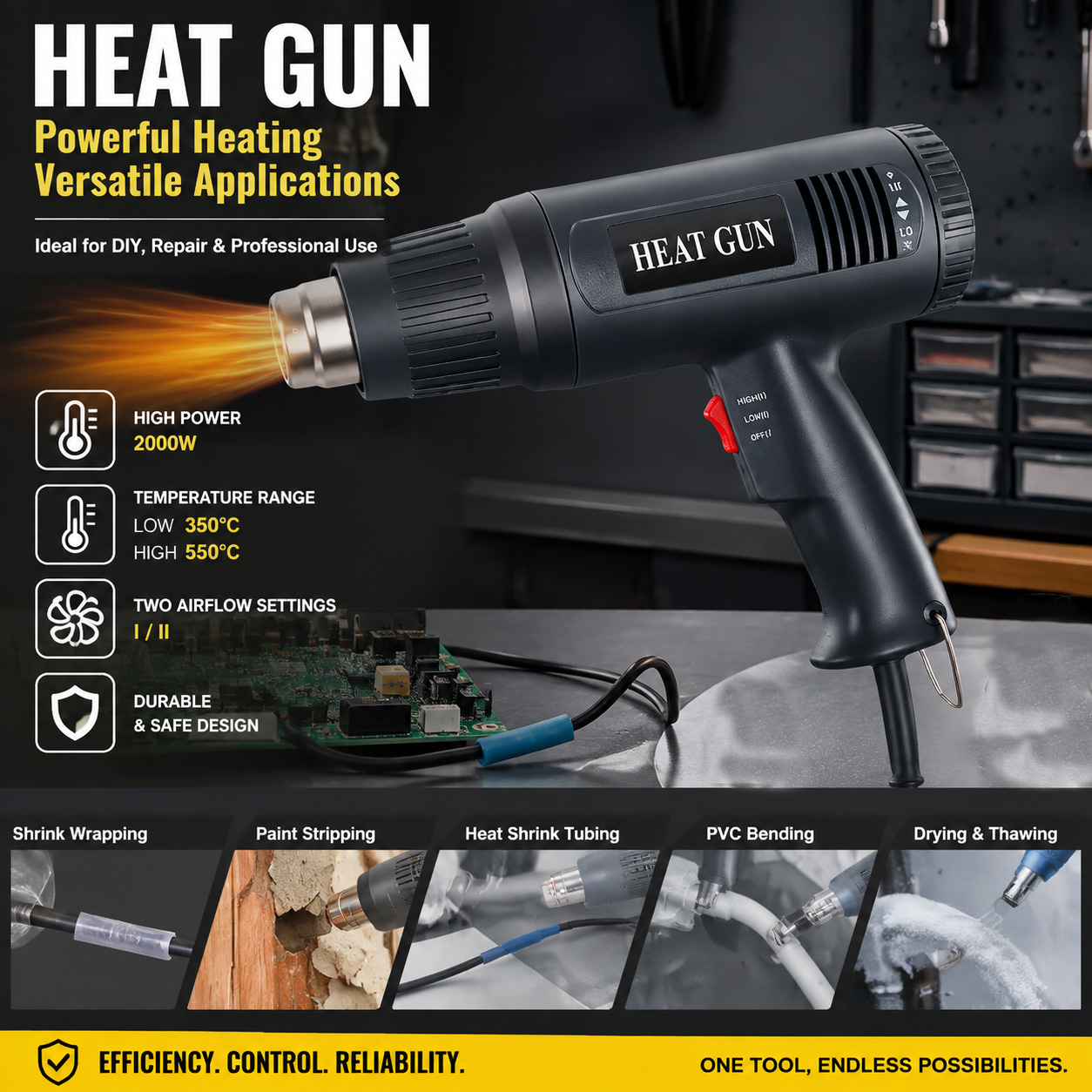 مسدس هواء ساخن 220 فولت، مسدس  - مراجعة Power Tools Toolstation وسعره