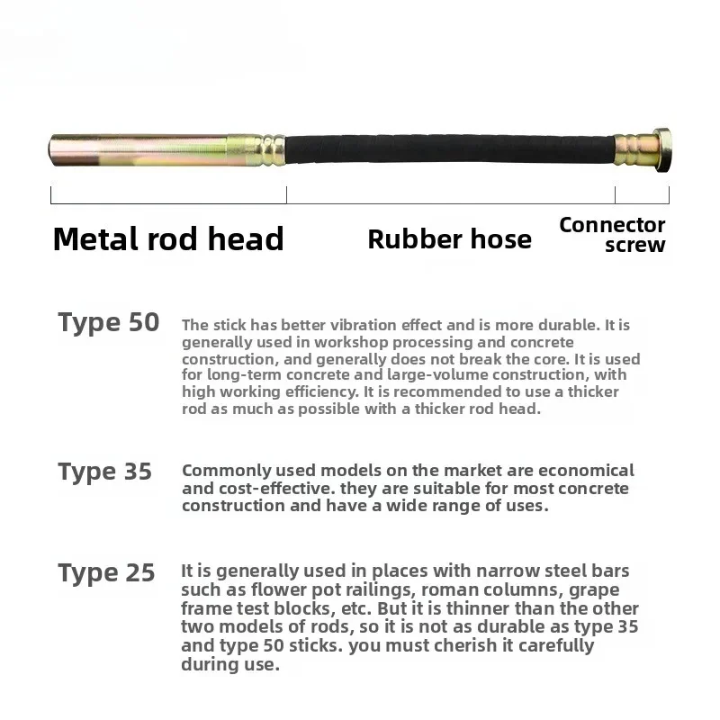 هزاز خرسانة كهربائي، أداة فعال - مراجعة Power Tools Types وسعره
