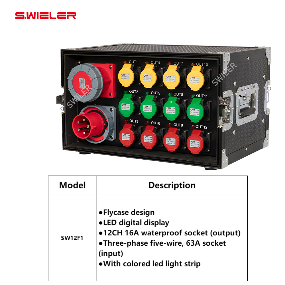 صندوق توزيع طاقة للمقصورات بـ  - مراجعة Power Tools Distributor وسعره