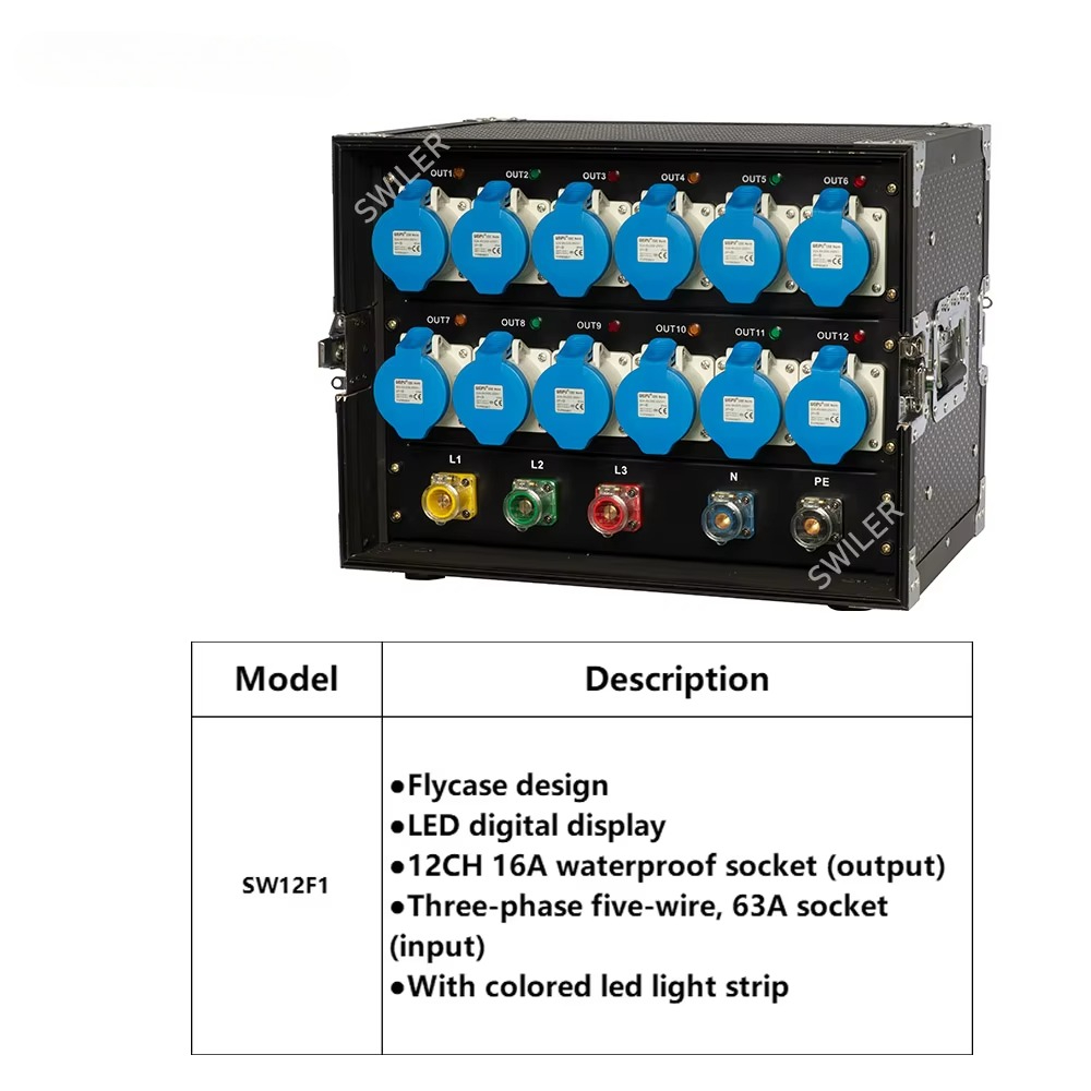صندوق توزيع محمول بـ 112 قناة، - مراجعة Power Tools Distributor وسعره