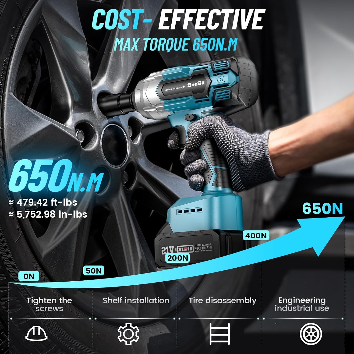 مفتاح ربط كهربائي لاسلكي من سي - مراجعة Power Tools Impact Wrench وسعره