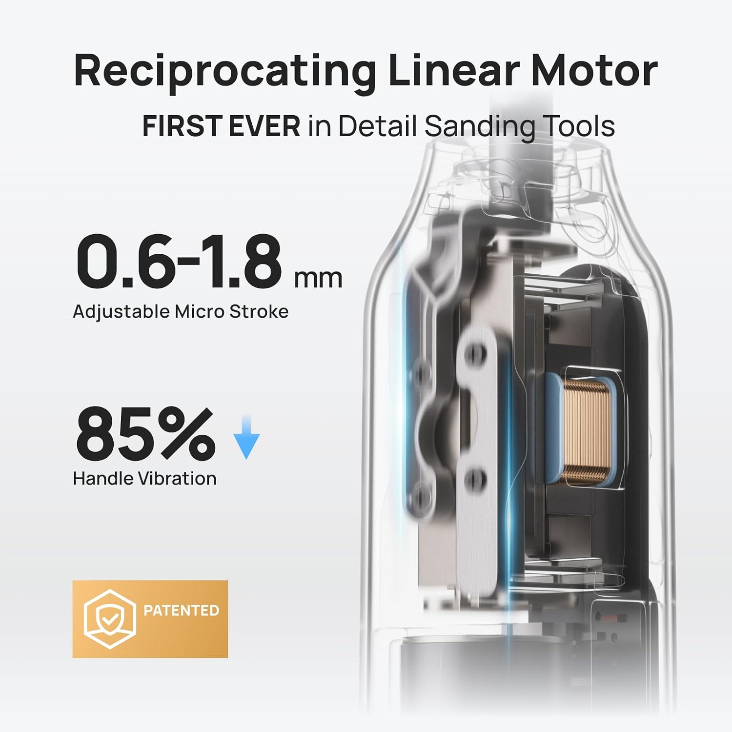 أداة صنفرة صوتية لاسلكية HOZO  - مراجعة Power Tools Sander وسعره